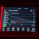 Illustration for article titled The Dodge Demon Will Be The Most Advanced Dodge Ever